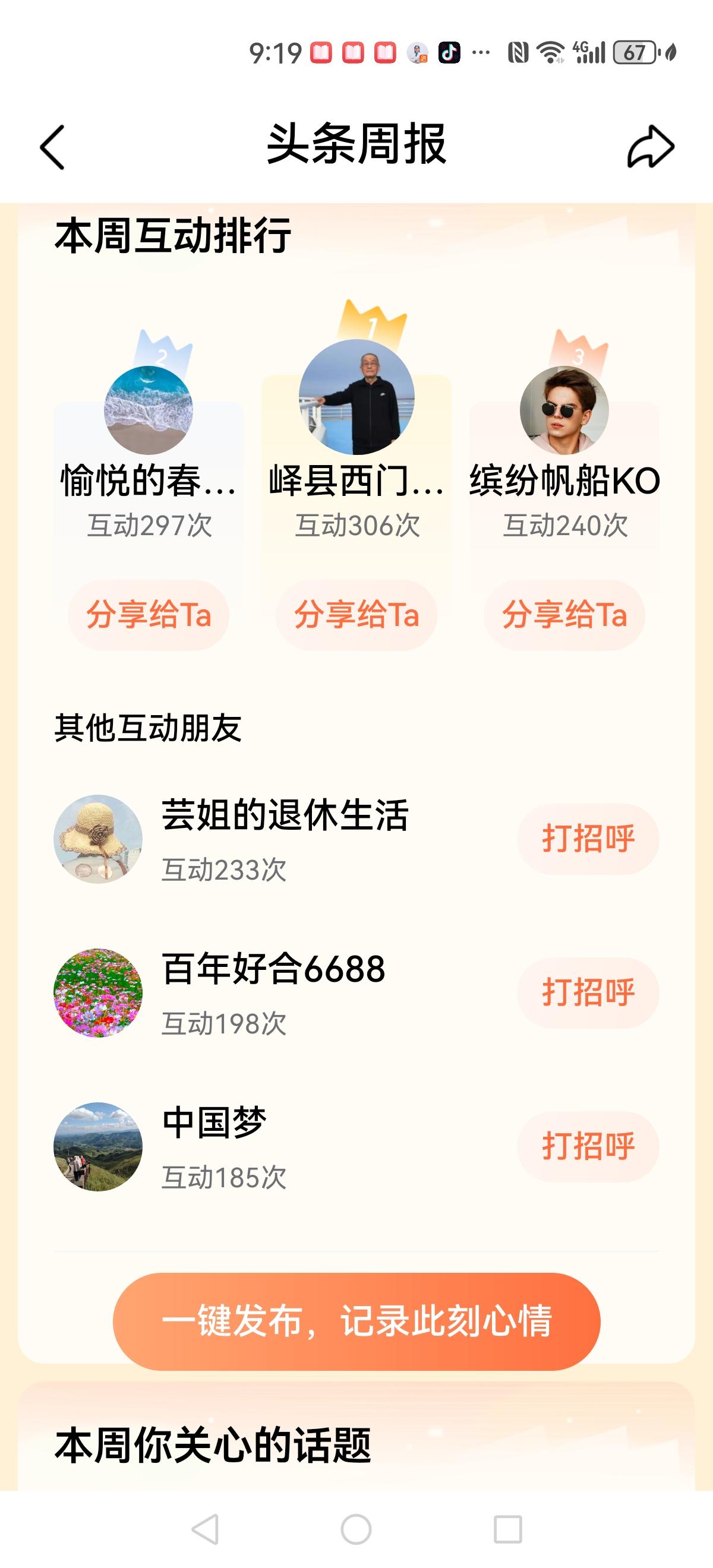 新周的头条周报又出炉了！与我热情互动的前10名条友，恭喜祝福您们榜上有名。

这