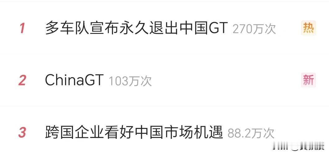 上海60块钱外包临时工
引发的国际事件
多车队宣布永久退出中国GT
日结60块的