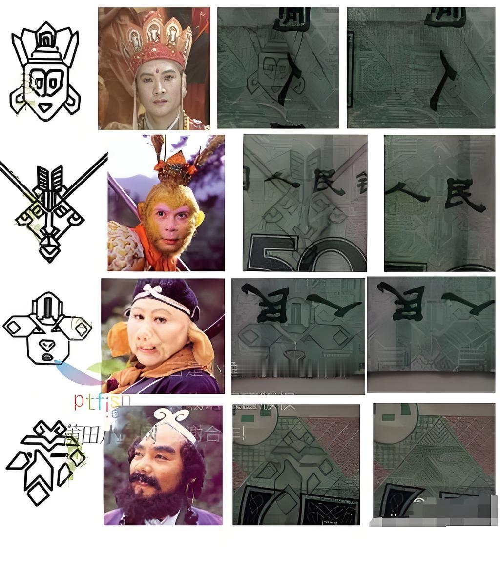 取经团队婚恋观。
（以下内容纯属虚构，取经团队婚恋观察报告）

唐僧篇

1. 