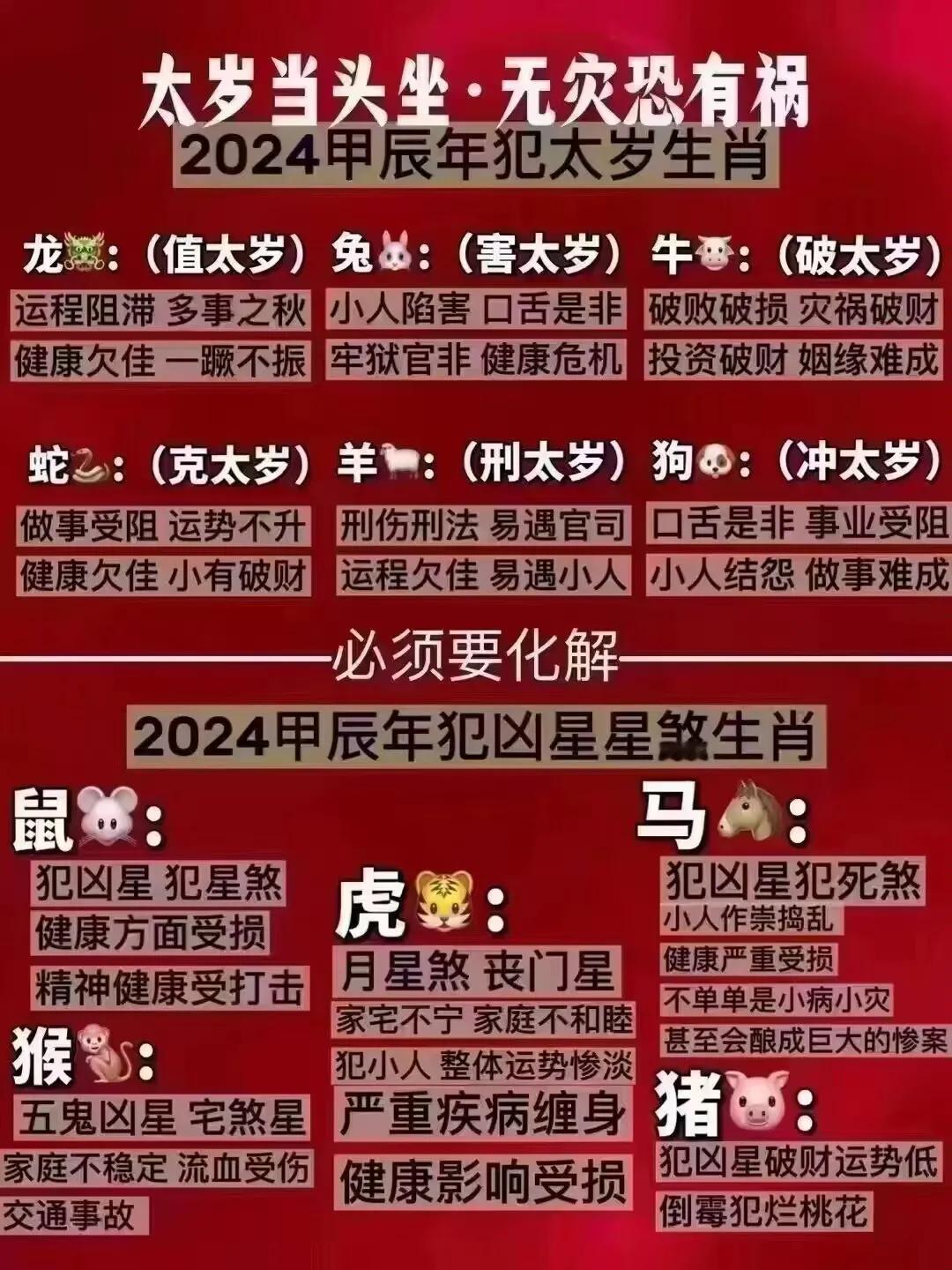 化太岁骗局，不知道有没有人在微信群见过这种化太岁的广告，说是本命年年犯太岁会各种