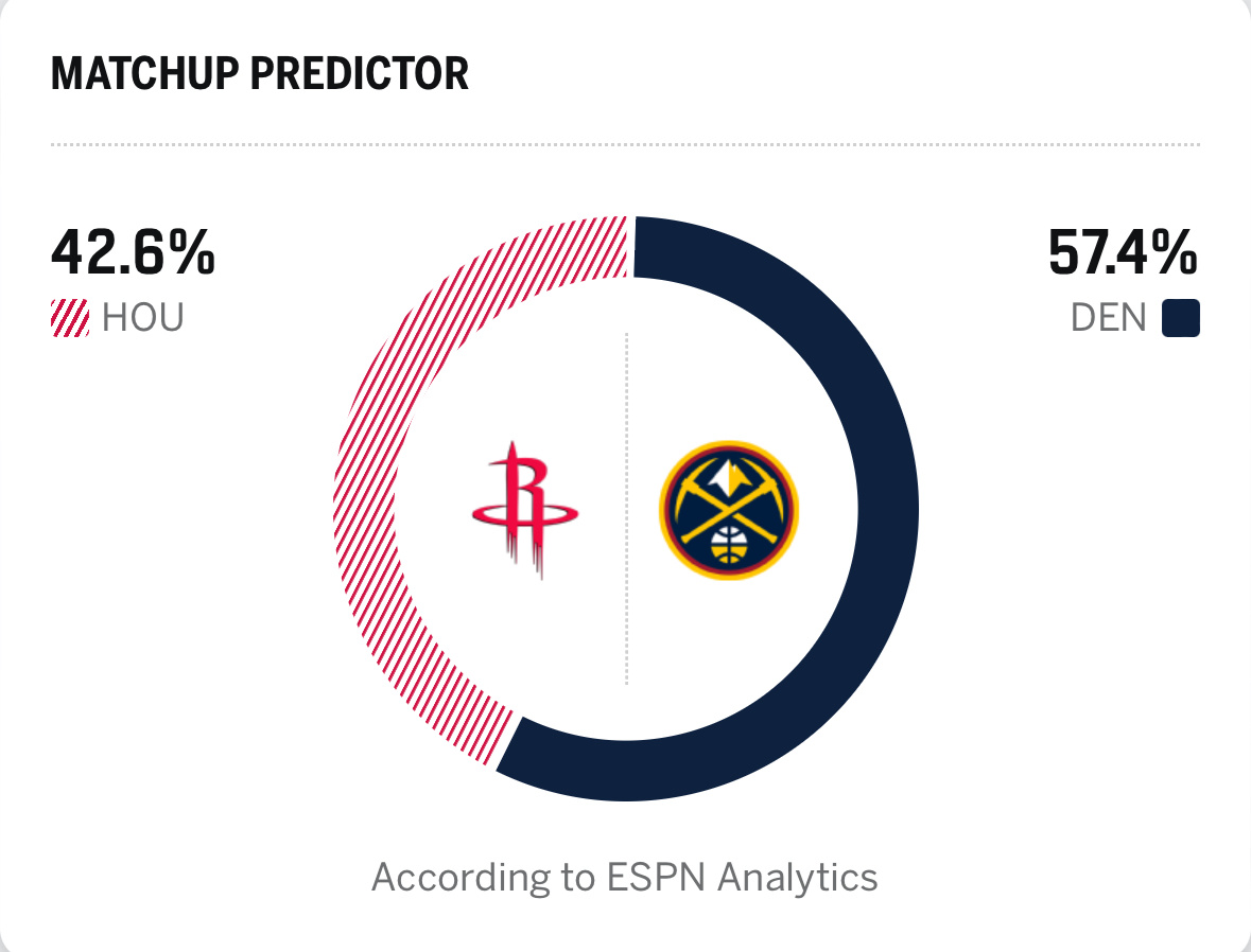 如果明天能让火箭赢了掘金！你们愿意用什么来交换？火箭vs掘金