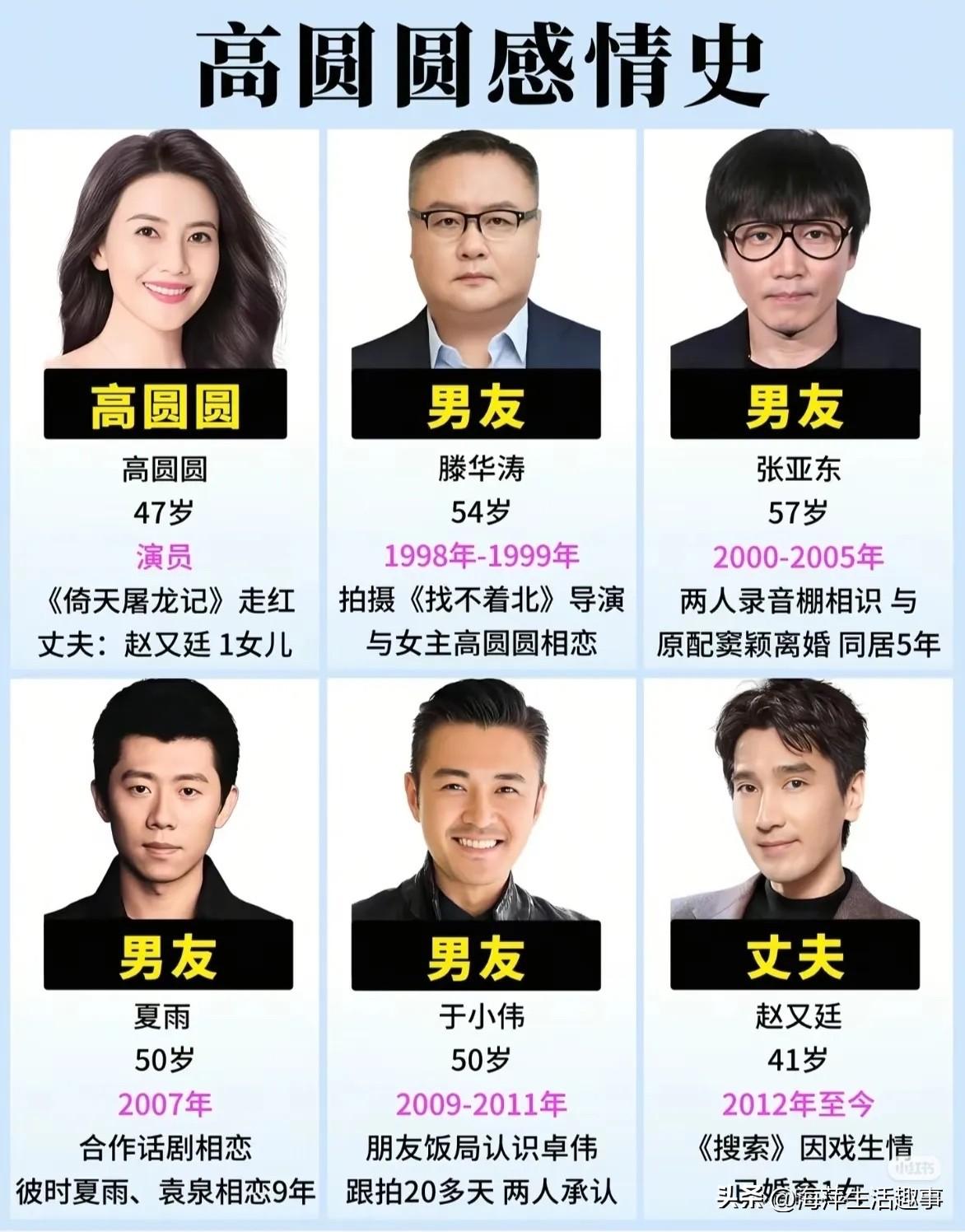 不得不说，谁的新欢不是别人的旧爱！