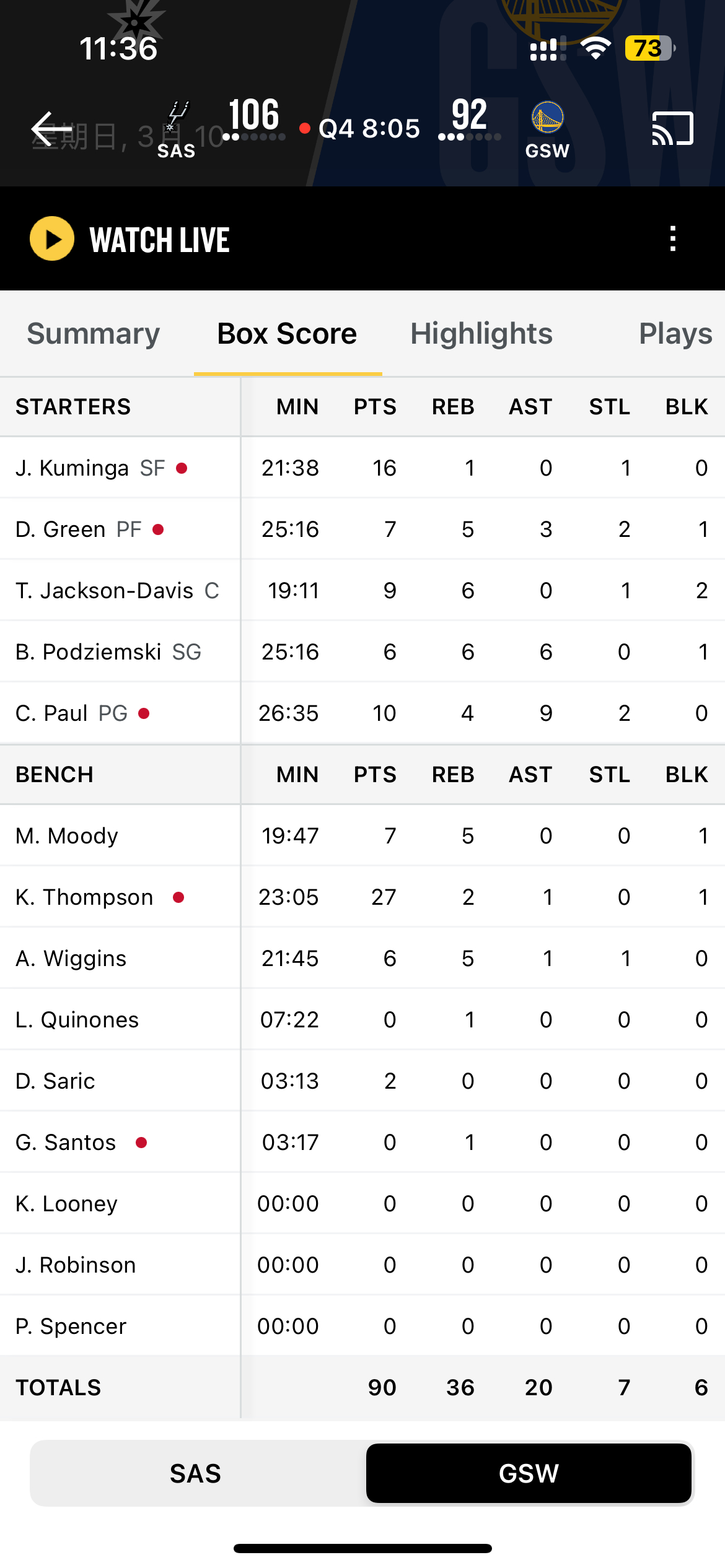 马刺这么准[单身狗]这比赛还有救吗#马刺vs勇士##金州勇士[超话]# ​​​