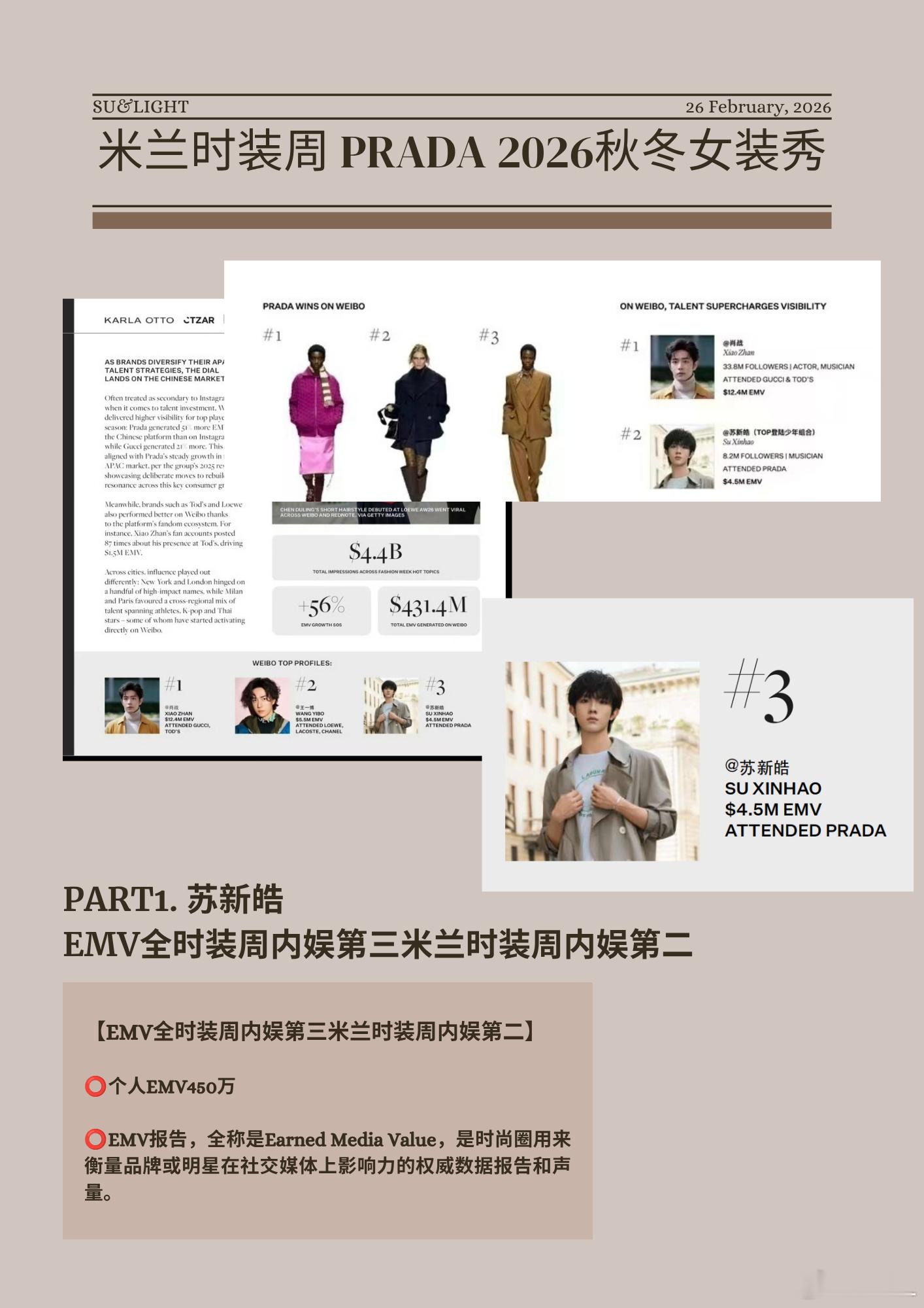 Prada官宣苏新皓品牌大使 ｜Prada品牌大使苏新皓 新生代顶流051 个人
