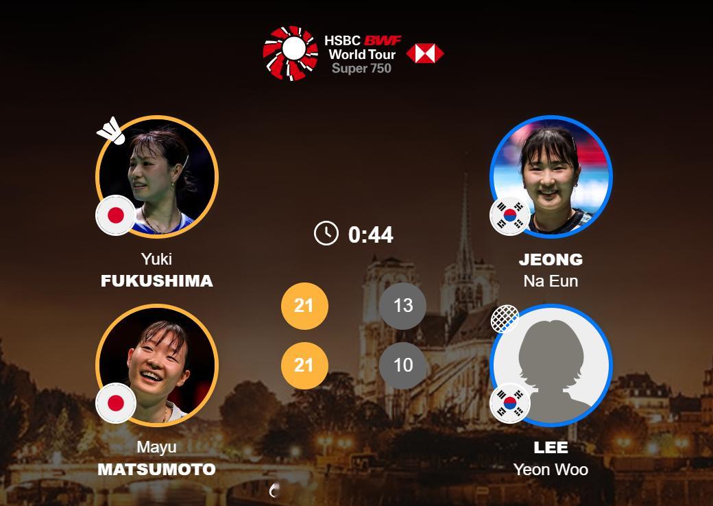 女双 1/8赛福岛由纪 松本麻佑 21-13 21-10 郑那银 李妍雨2025