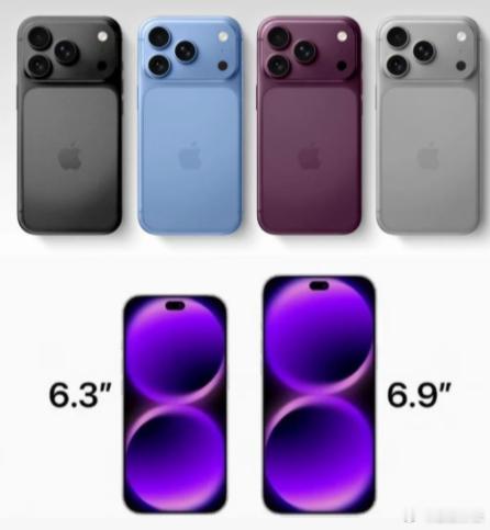 iPhone18Pro八大亮点 距离苹果发布会不远，iPhone 18 Pro国