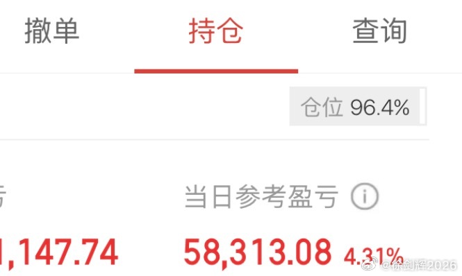 满仓淦，正所谓别人恐惧我贪婪！