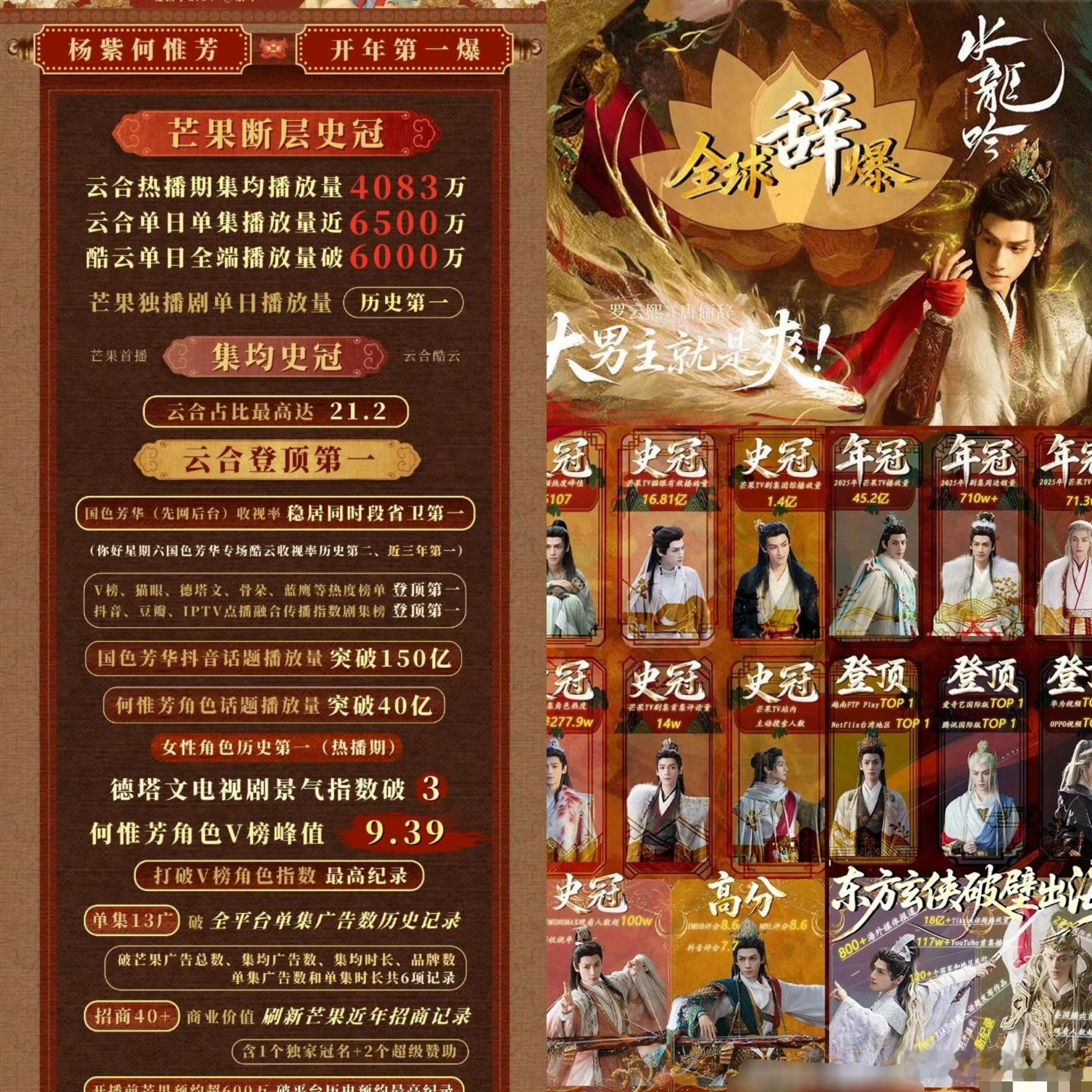 芒果史冠是哪部剧 关于芒果史冠归属，《国色芳华》和《水龙吟》各有支持者，也有观点