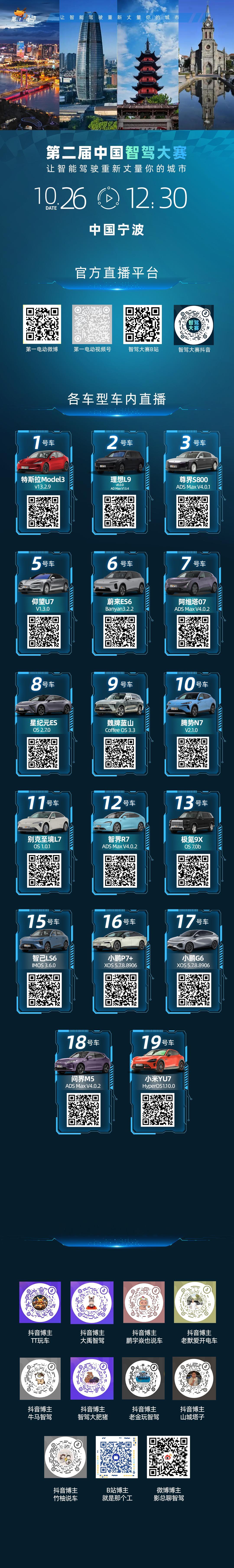 头回见到尊界S800参加智驾比赛，得好好看看结果了[doge] ​​​