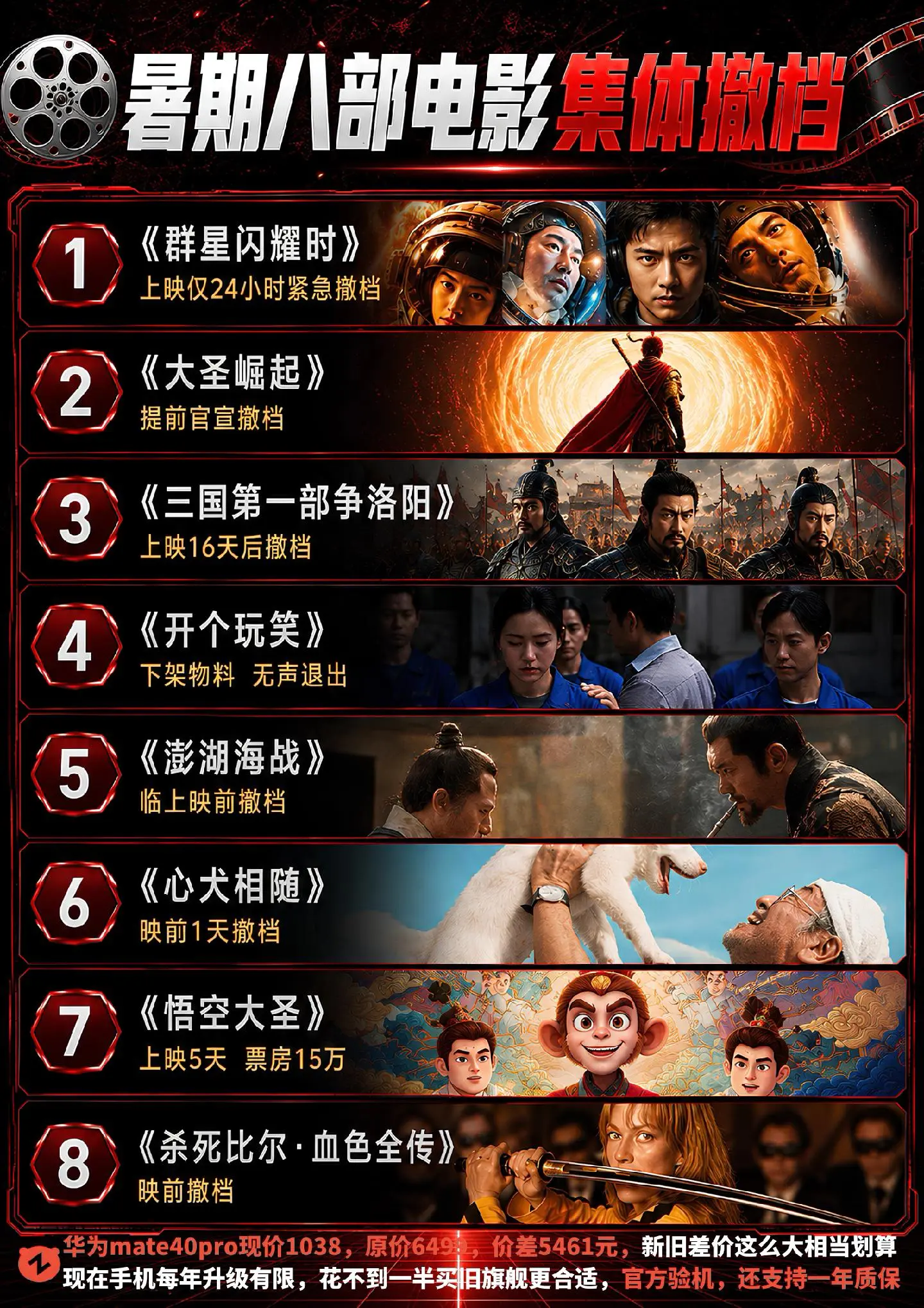 国产太拉？还是蜘蛛侠太顶了？