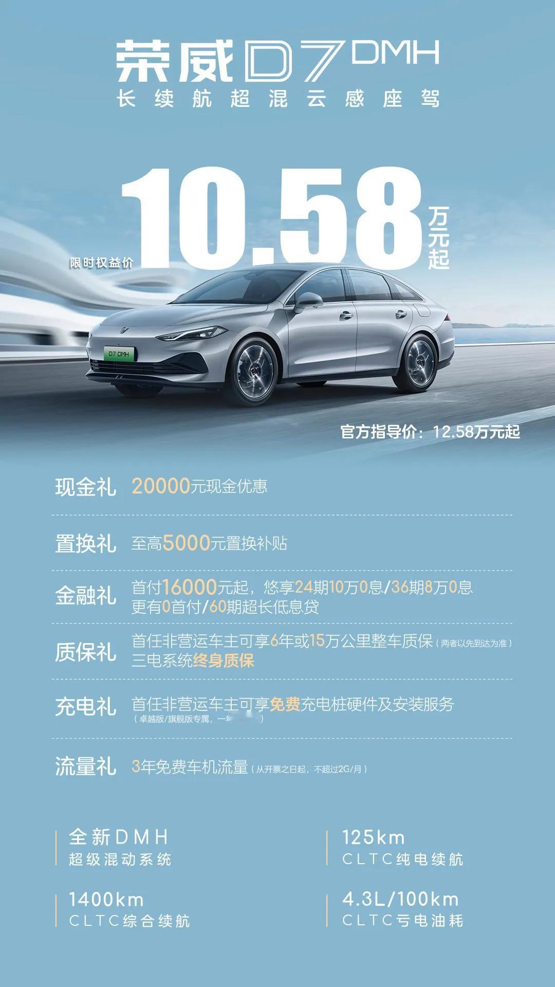 这么猛，让别人还怎么定价？4月12日，上汽荣威国家队打响品质普及战，宣布投入超过