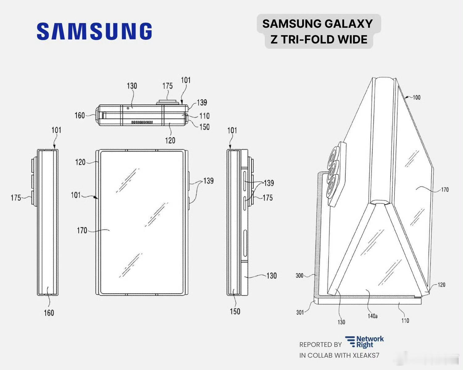 三星阔屏三折叠手机曝光申请了新的三折叠还是阔折叠屏幕专利，可能命名为Galaxy
