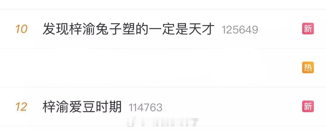 梓渝最近流量好猛，真的要捧出来顶流了？发现梓渝兔子塑的一定是天才 ​​​