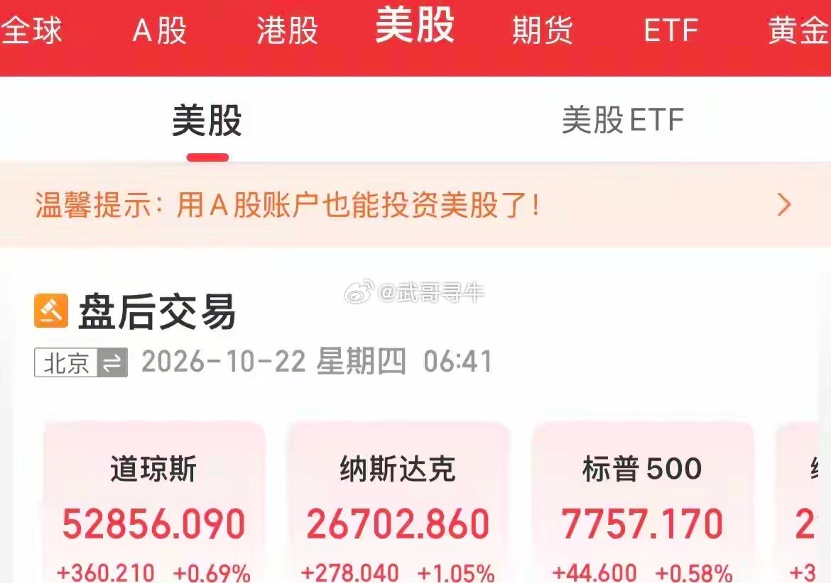 一觉醒来！没有跳水，没有冲高回落，美股守住了涨势，三大指数全线反弹，纳斯达克指数