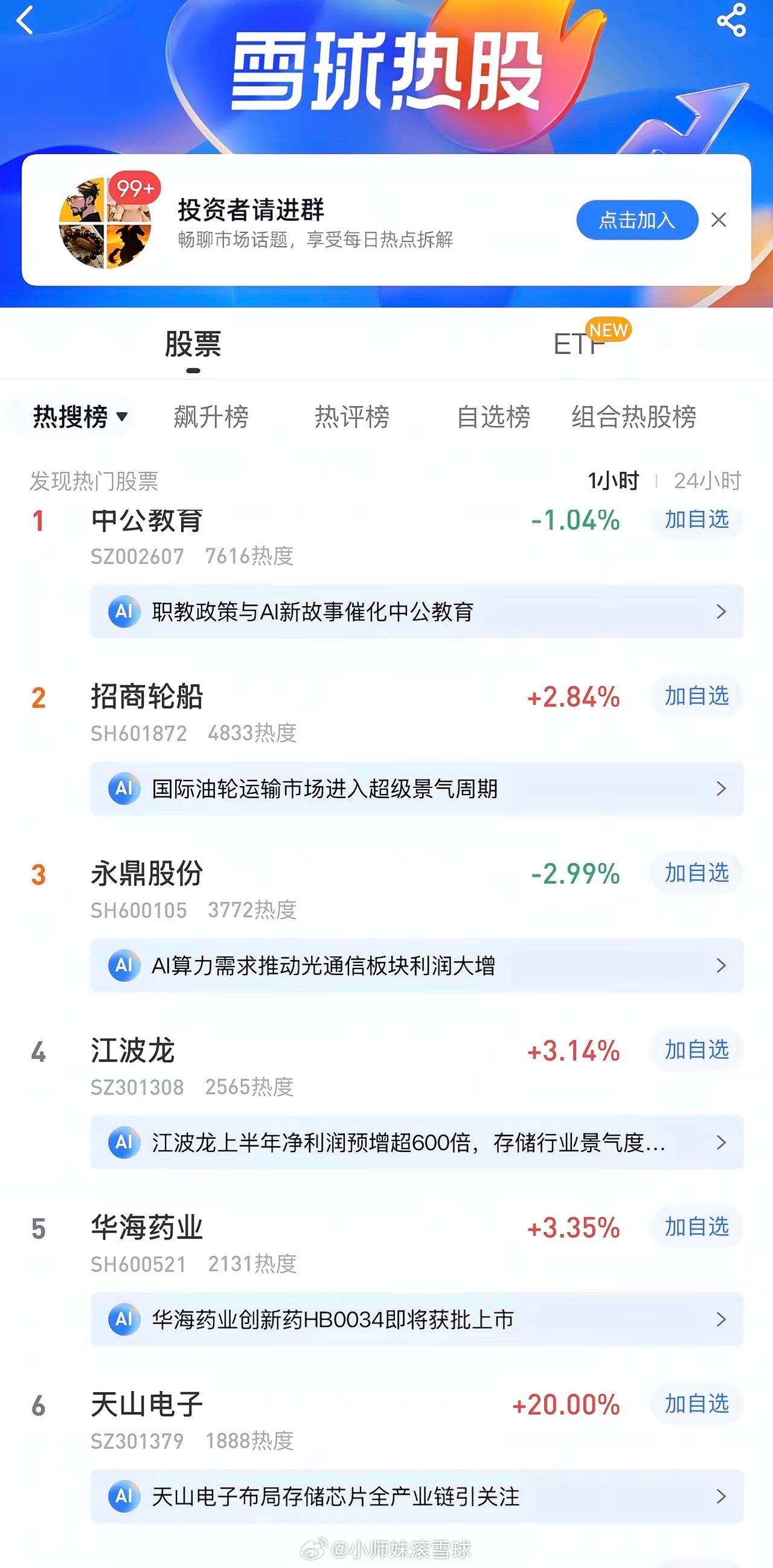 2026年7月5日，各大股吧前十热股:淘股吧: 1.江波龙 2.科达利 3.德明