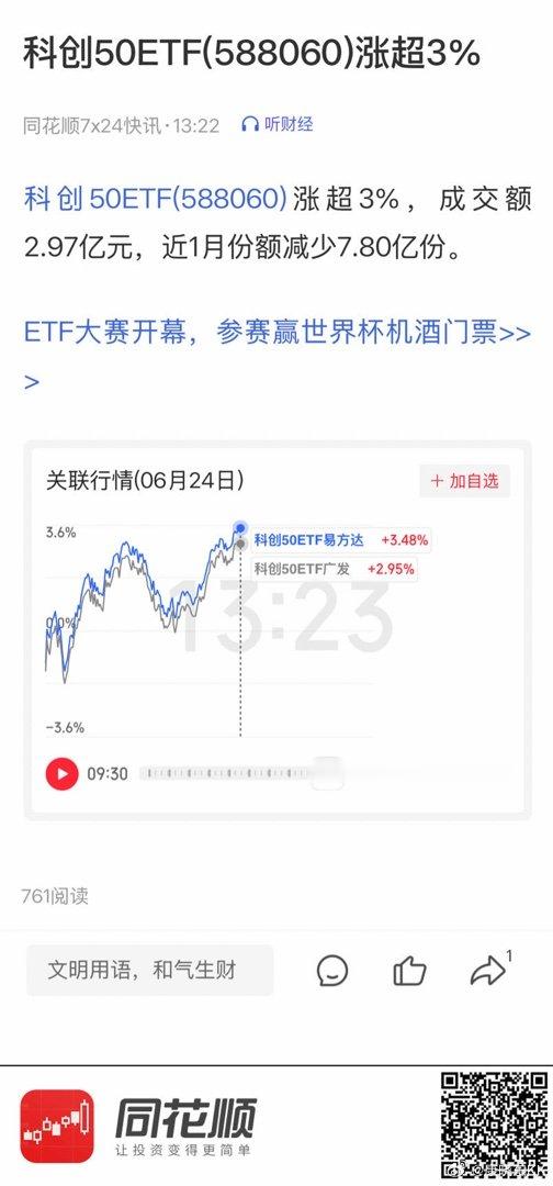 【科创50ETF(588060)涨超3%】 网页链接 (来自