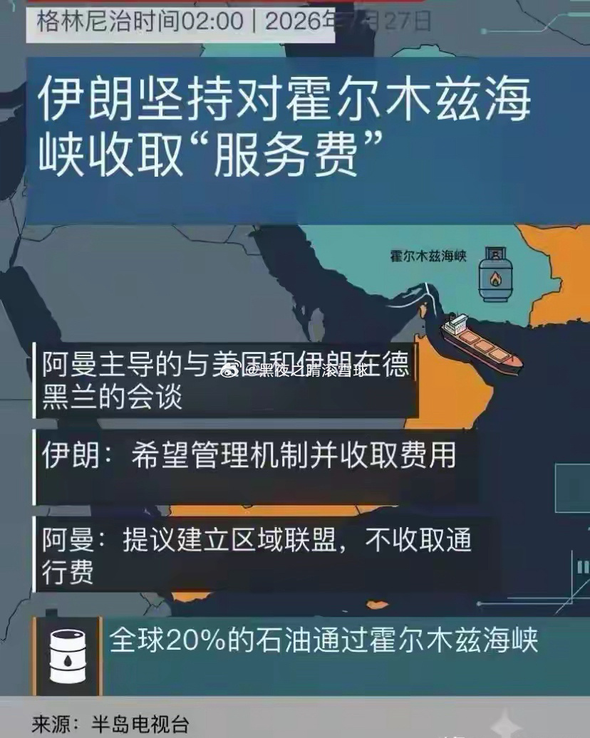 阿曼提出设立一个地区国家的联合机制来管理海峡航运的新方案。他们可以提供服务费，但