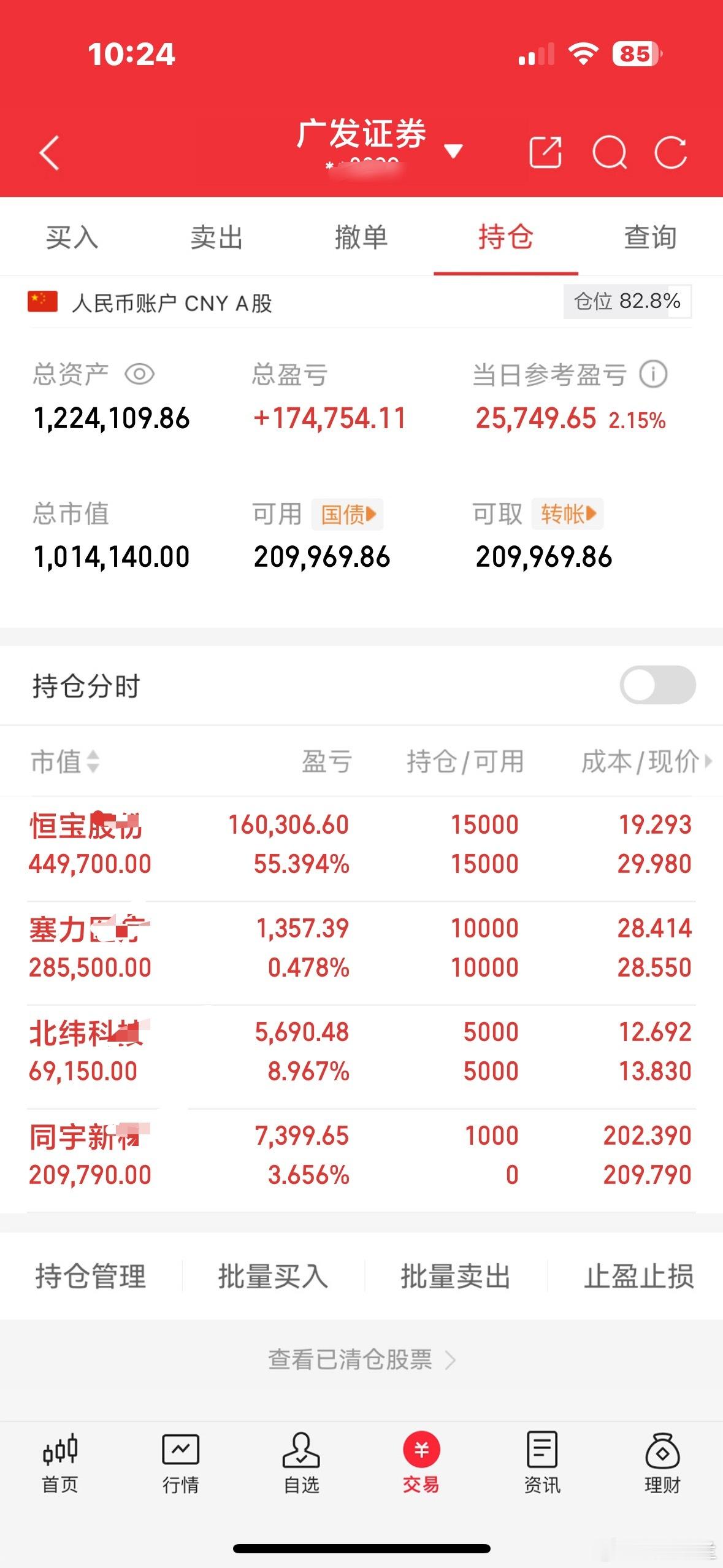 大家好，我是木兰，正在进行100倍炒谷之旅。目前持仓：      塞力**   