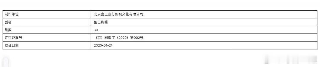 陈妍希周柯宇新剧过审  狙击蝴蝶过审下证  狙击蝴蝶过审下证！速度算快的了吧  