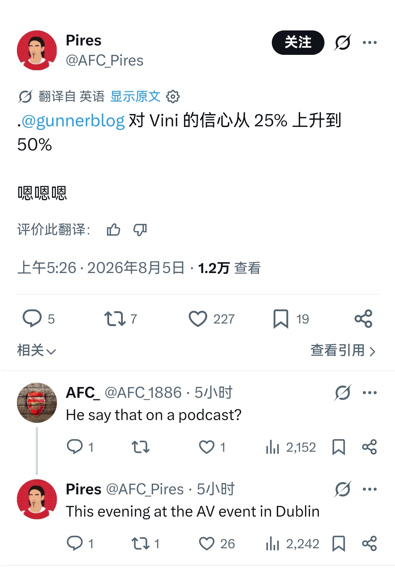 🔻Gunnerblog在昨晚都柏林的一场球迷活动中表示，他对Vini加盟的信心
