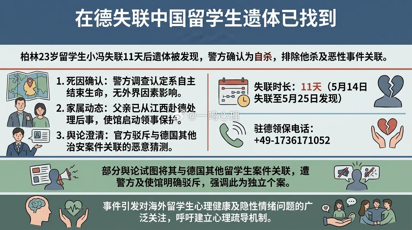 官方回应在德失联中国留学生离世在德离世留学生父亲称聊天没发现异常【在德失联23岁