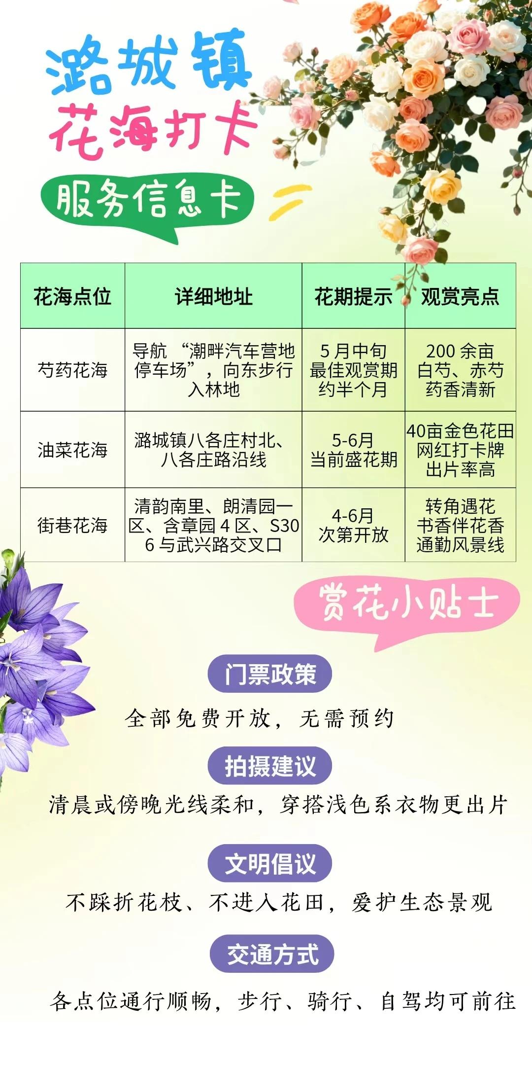 北京通州潞城镇打造多处免费赏花点位！北京免费花海 通州花海 
近58万平方米的花