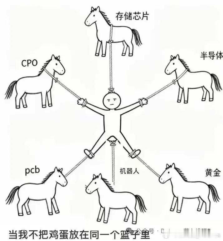 这么惨烈啊！A股只剩下段子，在风中凌乱飘散！大A涨过头和跌过头，是常有的事，情绪