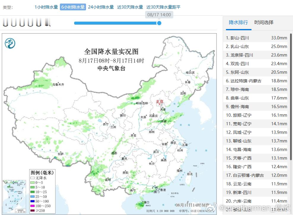 【强降雨和强对流】今天08-14时，强降雨和强对流并不多。不过从云图看，副热带高