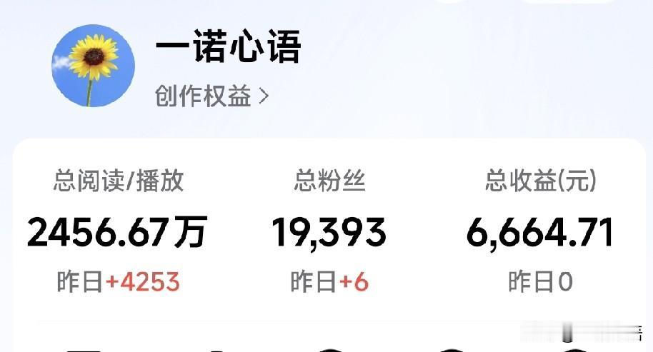 可咱分毛没有！为啥？因为咱不够资格呗！
不光不够资格，还踩坑被罚了50分，现在收