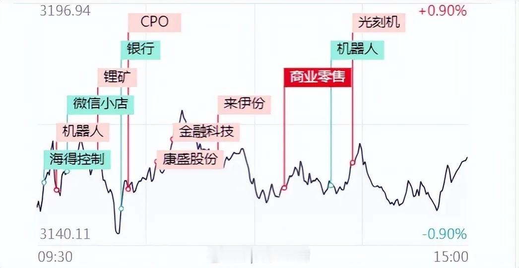 龙虎榜｜北方铜业当日净买入额最多，来伊份佛山系买入5095万1月13日A股三大指