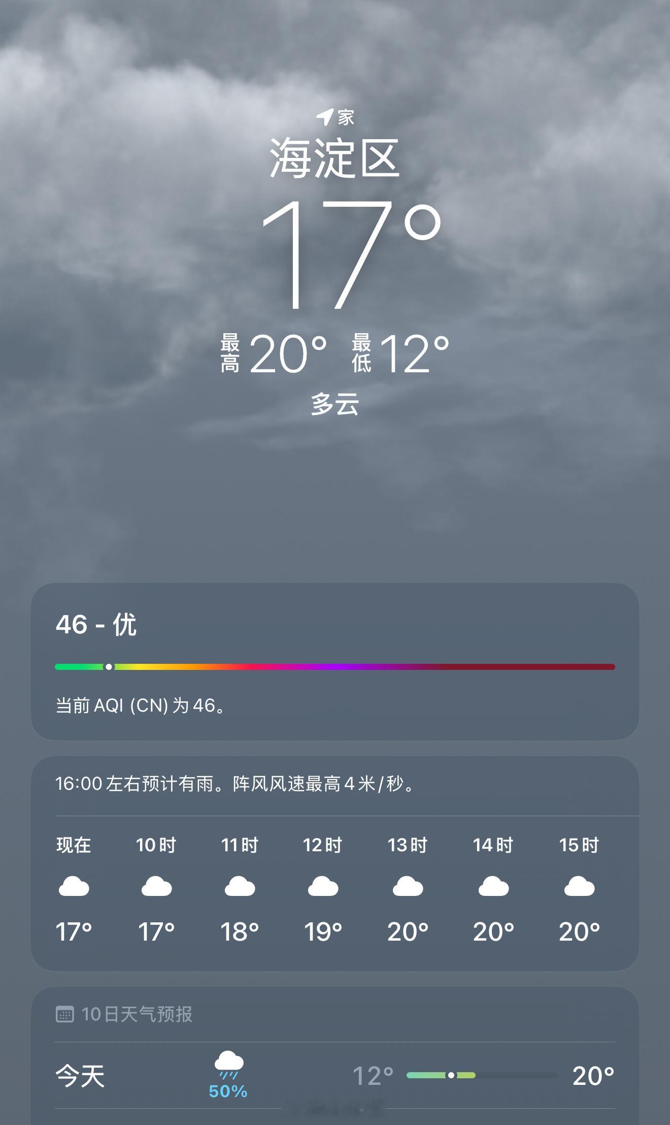 时间过得好快，今天都立夏了！不过天气还是有点凉，今年入夏比较晚 ​​​