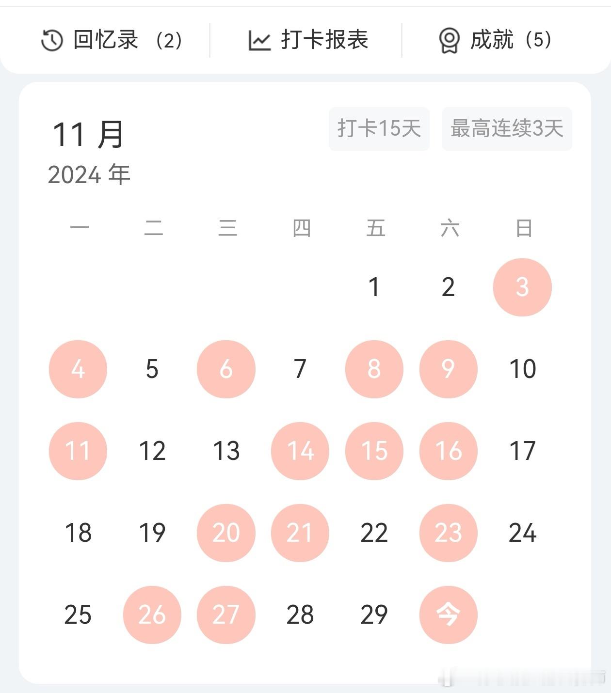 11月运动打卡15天，这个月摸鱼🐟多，勉强坚持[笑cry]12月要加强腹部核心