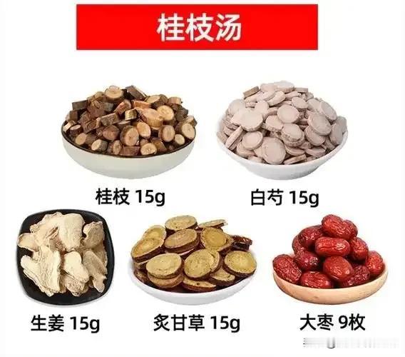 桂枝汤加酸枣仁、五味子治疗失眠多梦的辩证分析！
桂枝汤加酸枣仁、五味子治疗失眠多