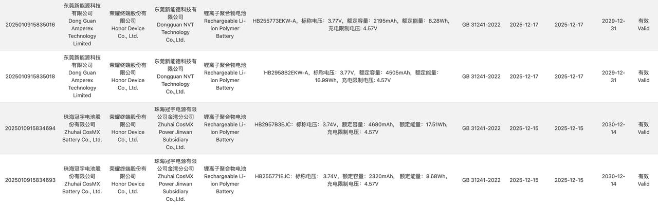 荣耀 Magic V6 差不多是官宣提档了，春节后 3 月发布，跟 OPPO F