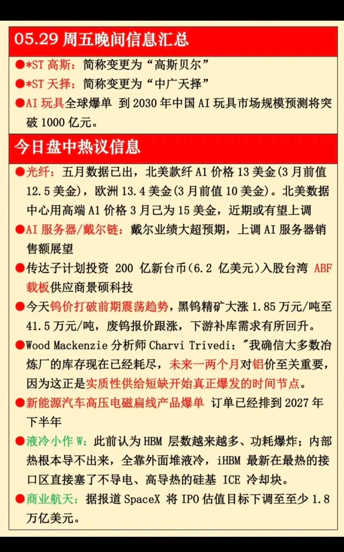 5.29周五  晚间  财经热点信息汇总！1.玩具AI爆单2.光纤、AI服务器3