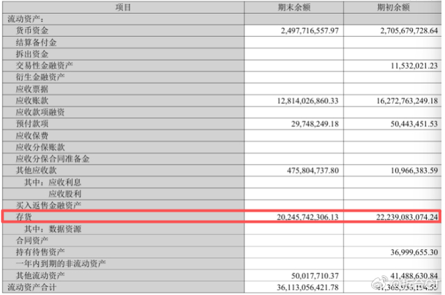 HPV疫苗的这波推广，感觉很猛啊。老唐，🐢上树，黑宝，好几个哥们都接到询价了。