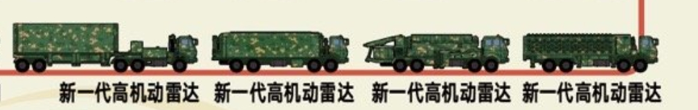 看成了新一代机动高达[怒] ​​​