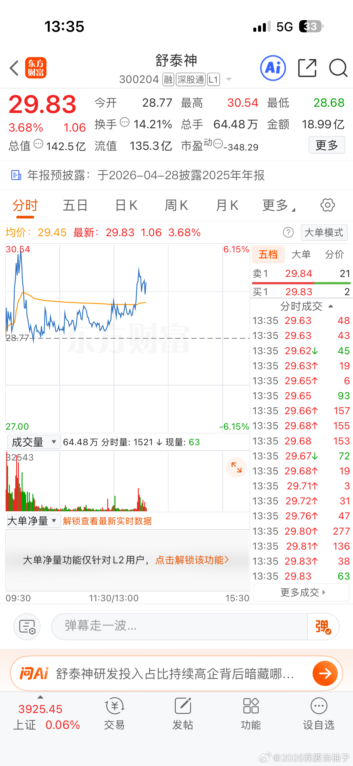 早上推荐的舒泰神300204很多黑粉说我成功接盘，你是啥意思？难道我就是神吗？每