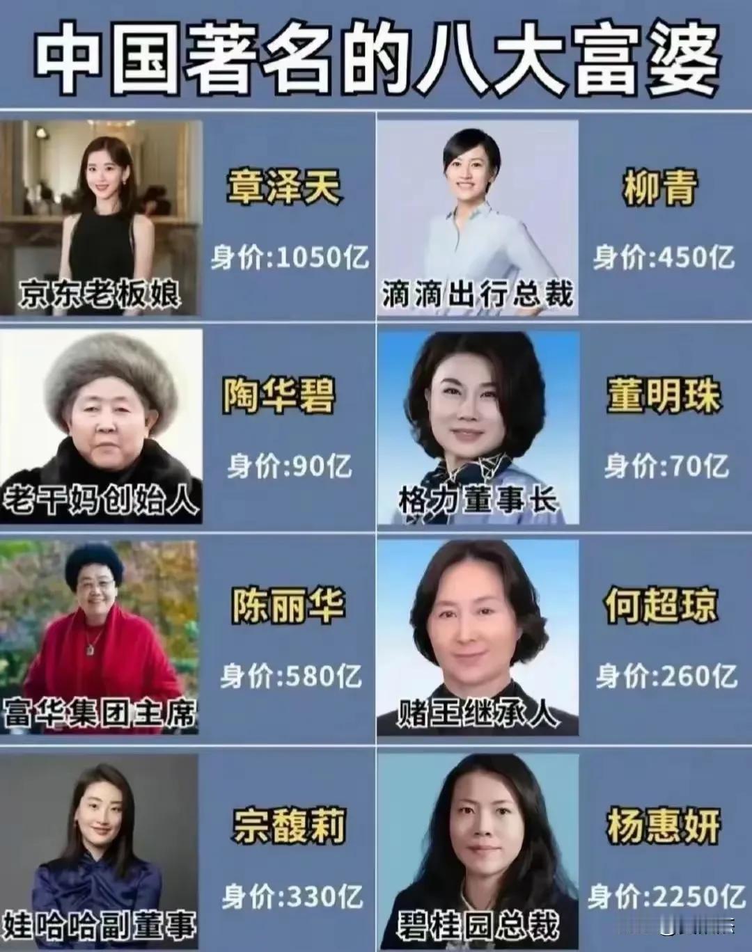 球王只有一个,你觉得谁是球王? 