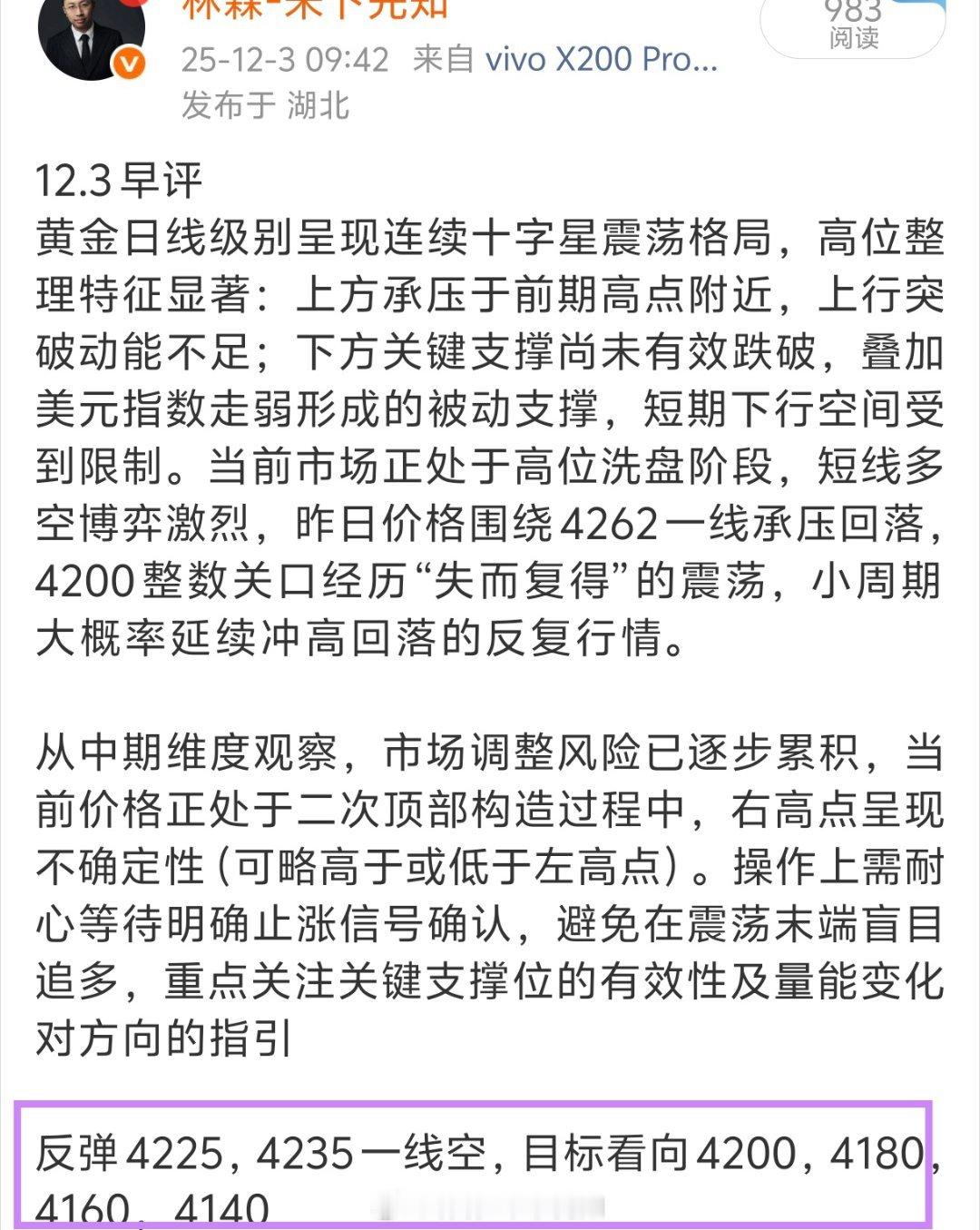 摆在这里的大家会抄吧！4228一线空最低到达4203黄金财经