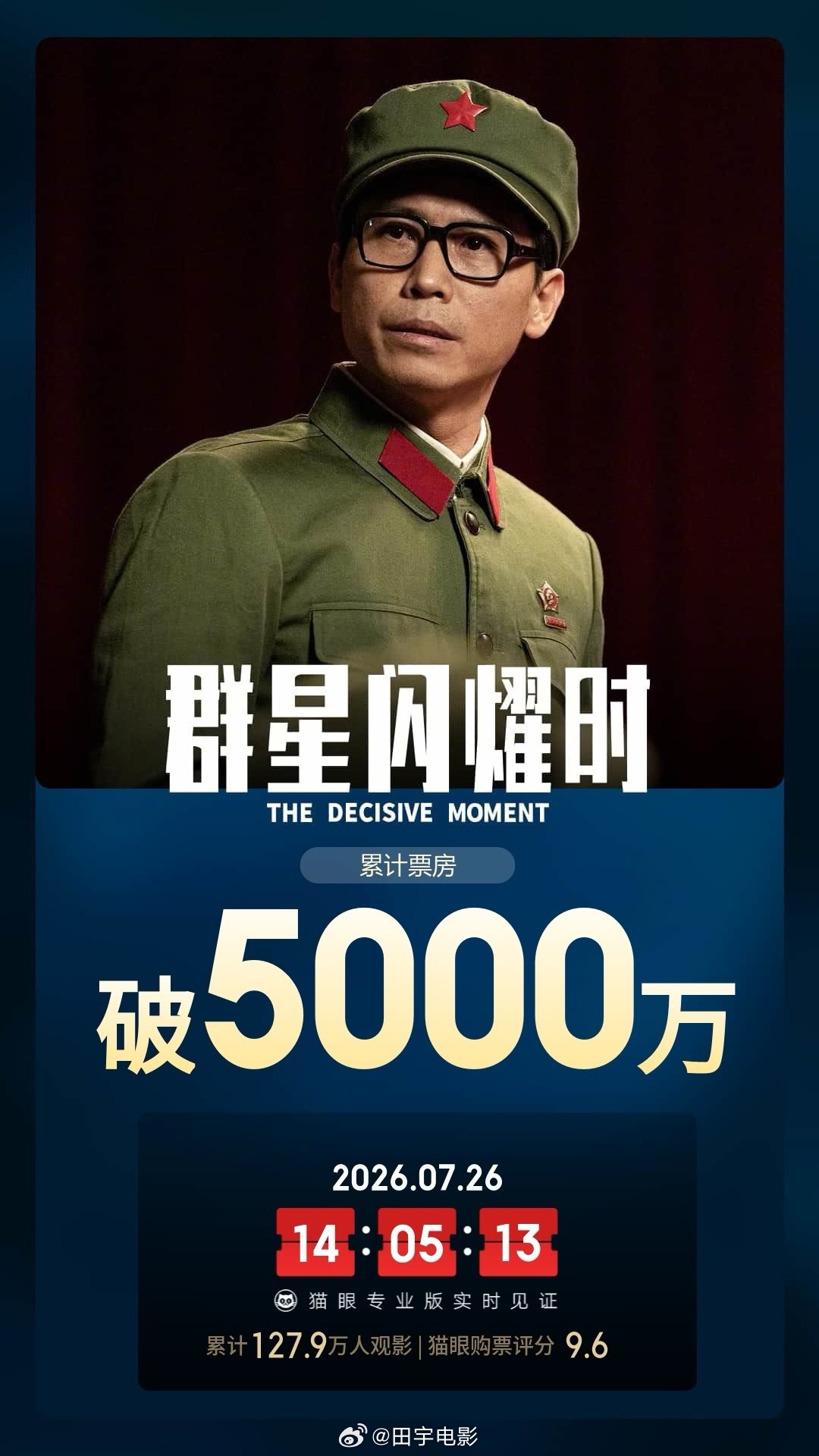 群星闪耀时票房破5000万《群星闪耀时》上映第二天票房超5000万，小星星迎着暑