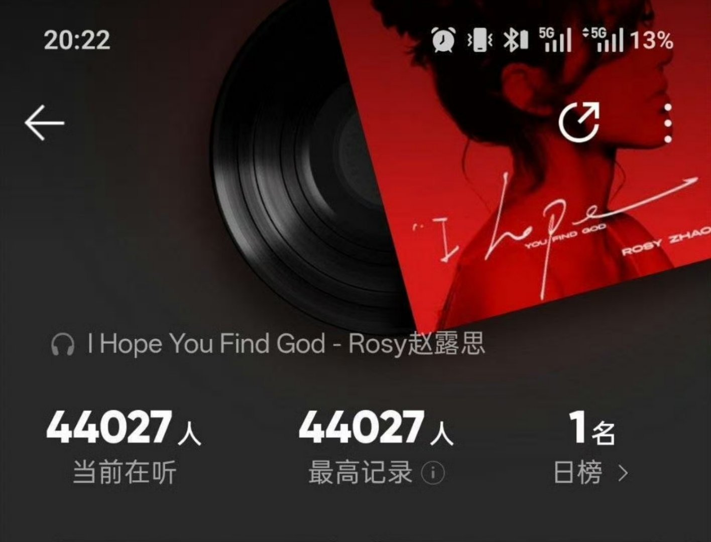 大家继续哦，目标5w