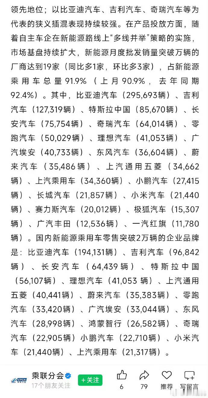 小米汽车3月销量21440辆小米目前就两辆车，有这样的数据已经很了不起了，看看其
