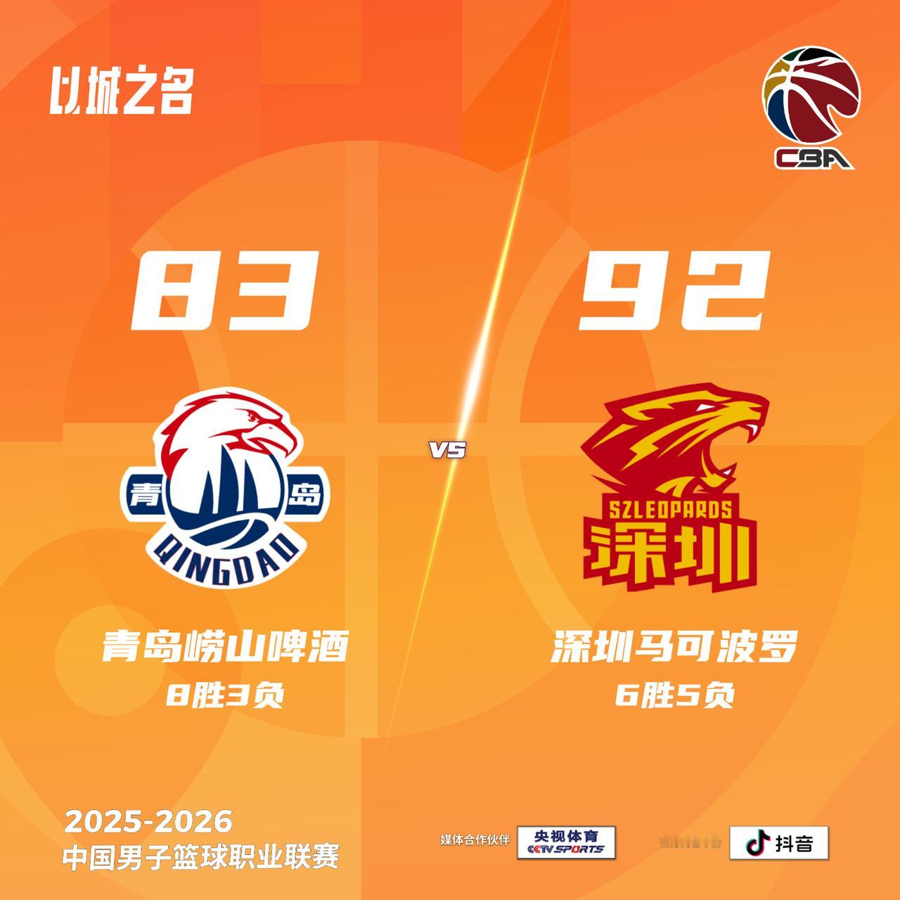 青岛崂山啤酒 83-92 深圳马可波罗青岛男篮vs深圳男篮
青岛崂山啤酒：韦瑟斯