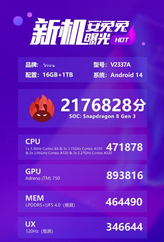 这是Fold3 Pro？？这表现是真可以啊，不过我还是很期待上手的重量以及他的厚