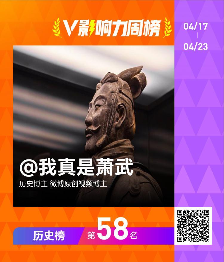 【#V影响力榜# 2023年第16周】我获得了「历史周榜」的第58名，感谢大家的