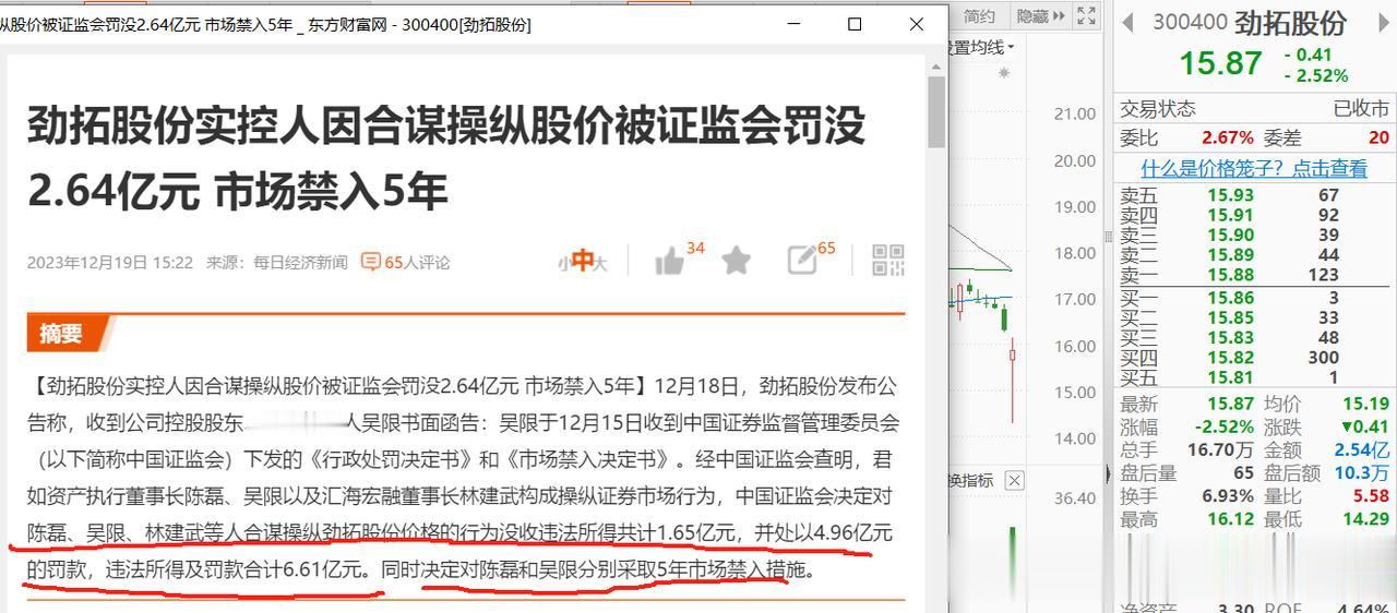 这瓜大了。现在上市公司自己操纵股价都如此明目张胆了。
自己上市公司老板，又跟外面