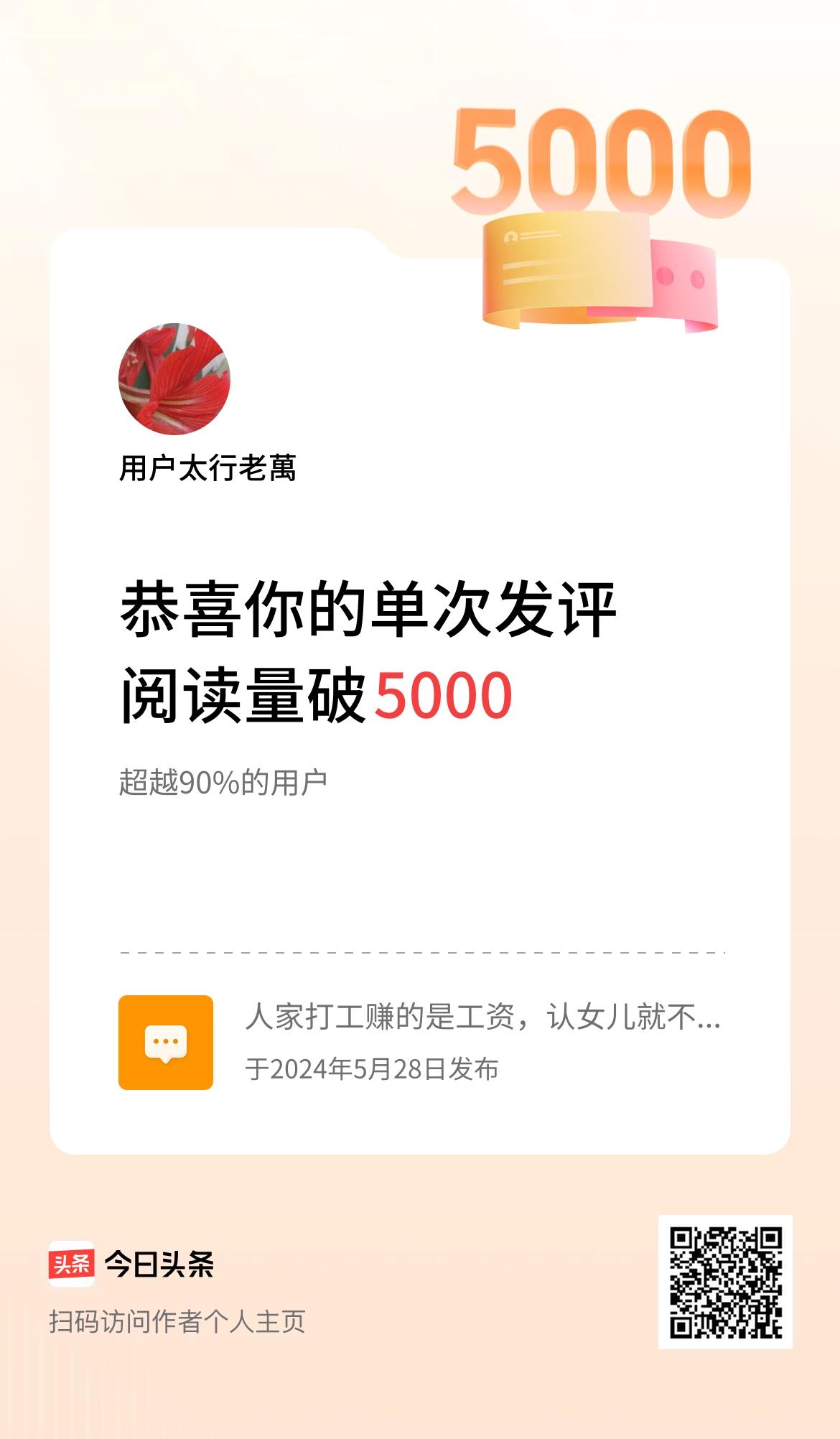 我在头条单次发评获阅读破5000次啦！