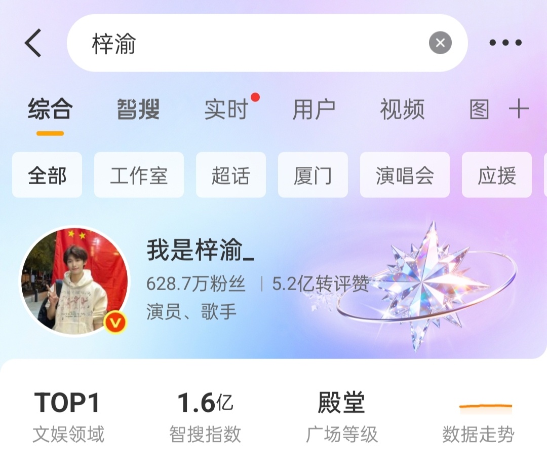 梓渝解锁殿堂级广场梓渝【首位且目前唯一】解锁文娱领域殿堂级广场等级艺人🔥智搜指