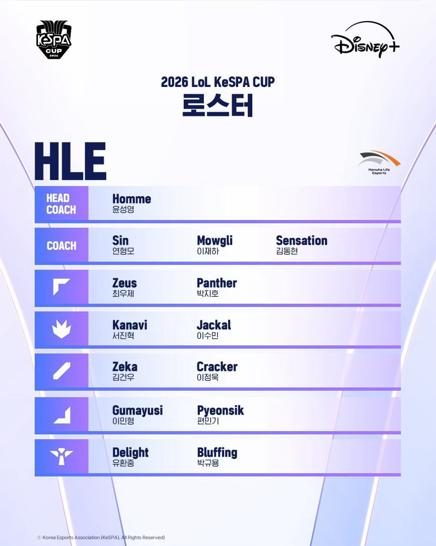 HLE K杯参赛名单 